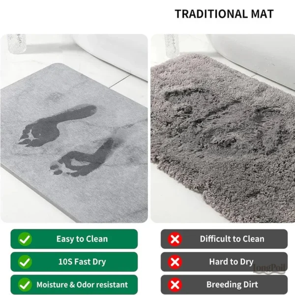 Tapis en Diatomite antidérapant pour sécurité