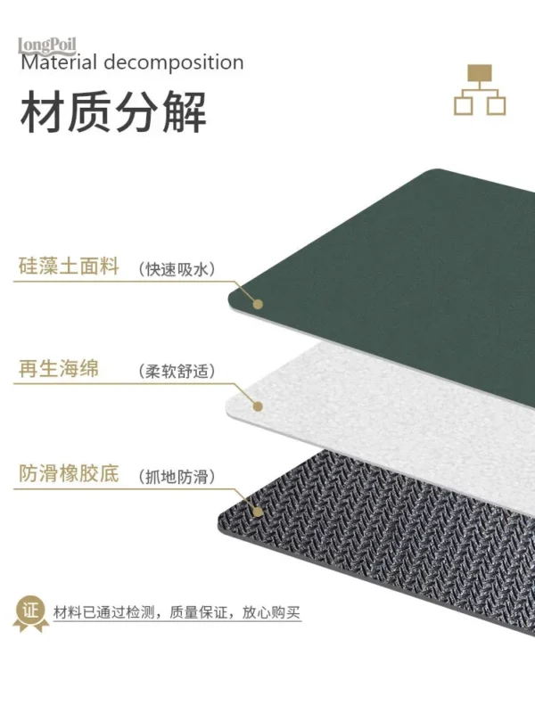 Tapis Pierre Diatomite, idéal pour salle de bain ou cuisine
